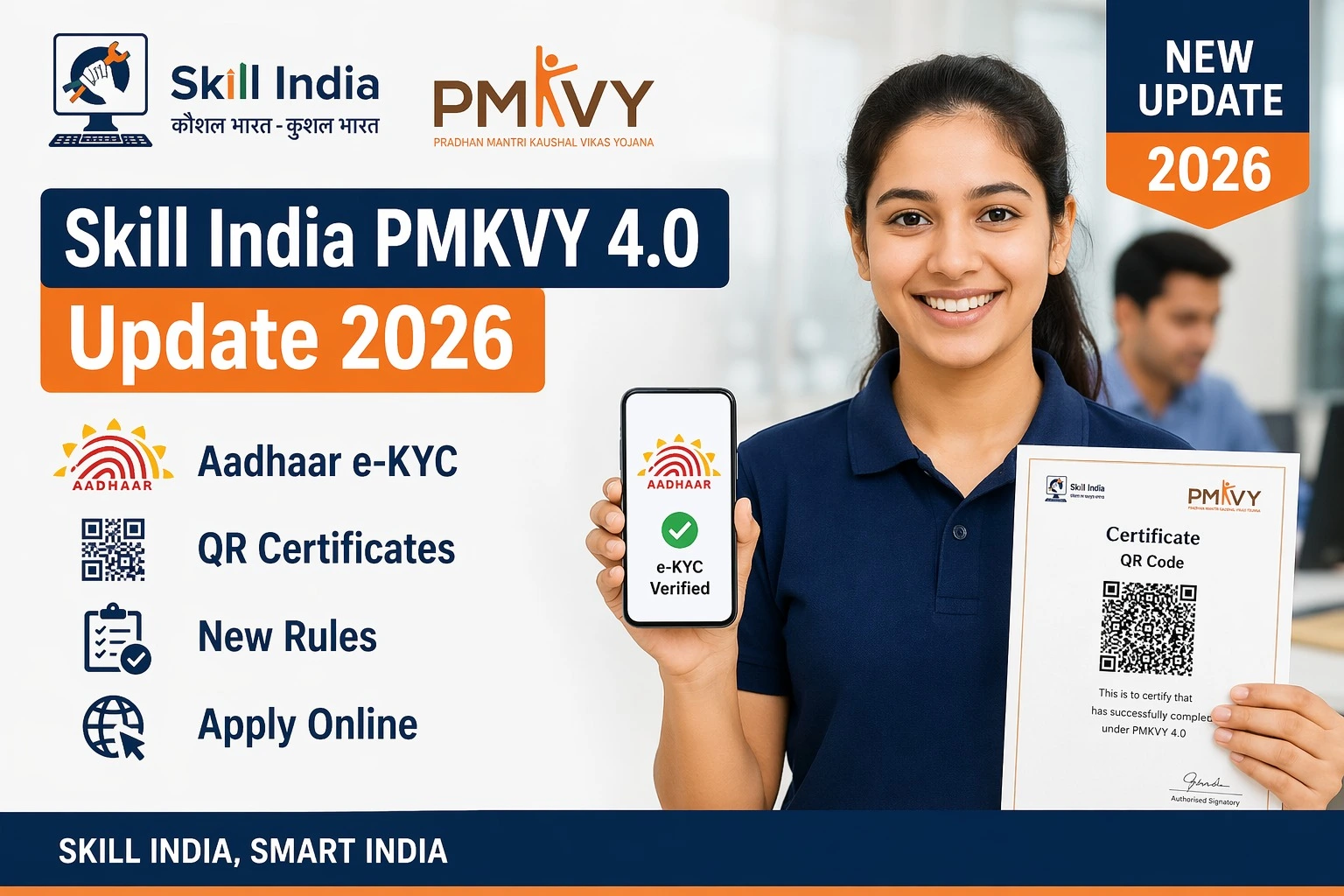 Skill India PMKVY 4.0 Update 2026: Aadhaar e-KYC, QR Certificates, New Rules & Apply Online
