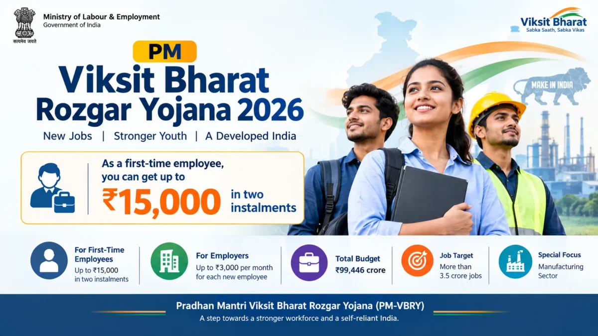 PM Viksit Bharat Rozgar Yojana 2026