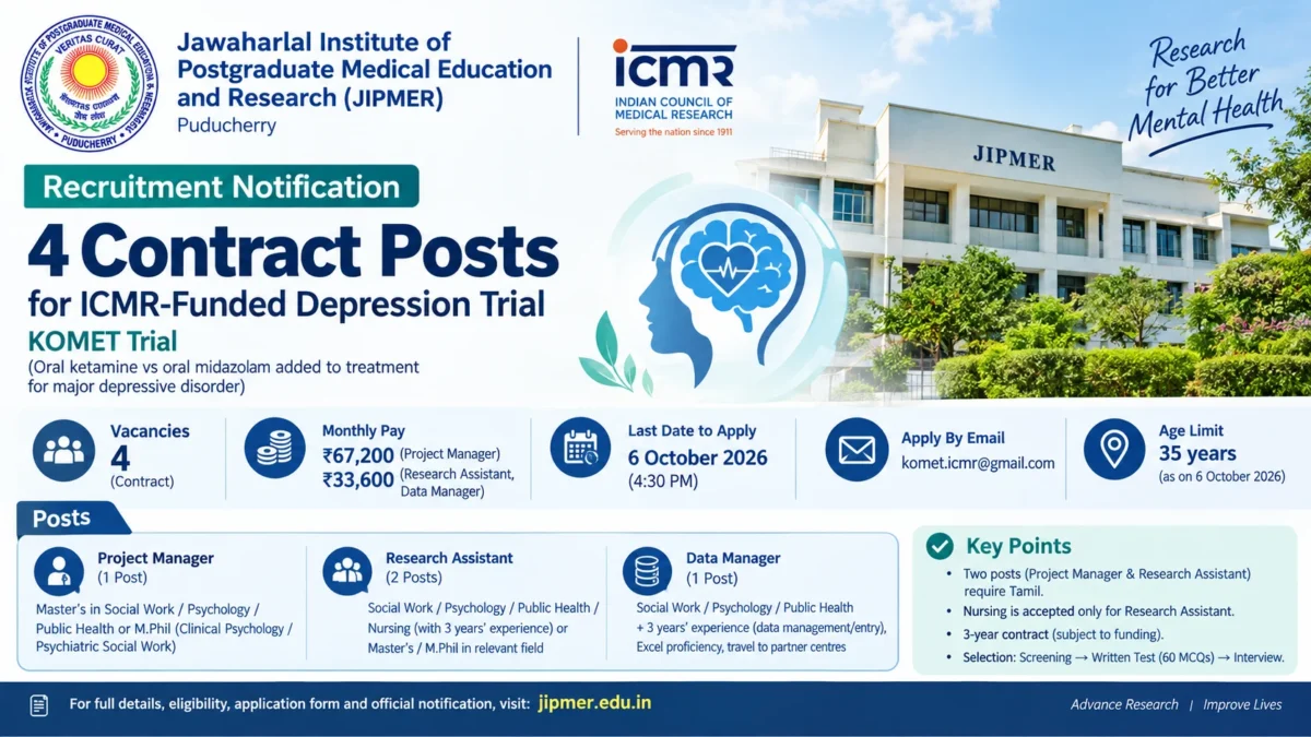 JIPMER Puducherry KOMET Trial Recruitment 2026