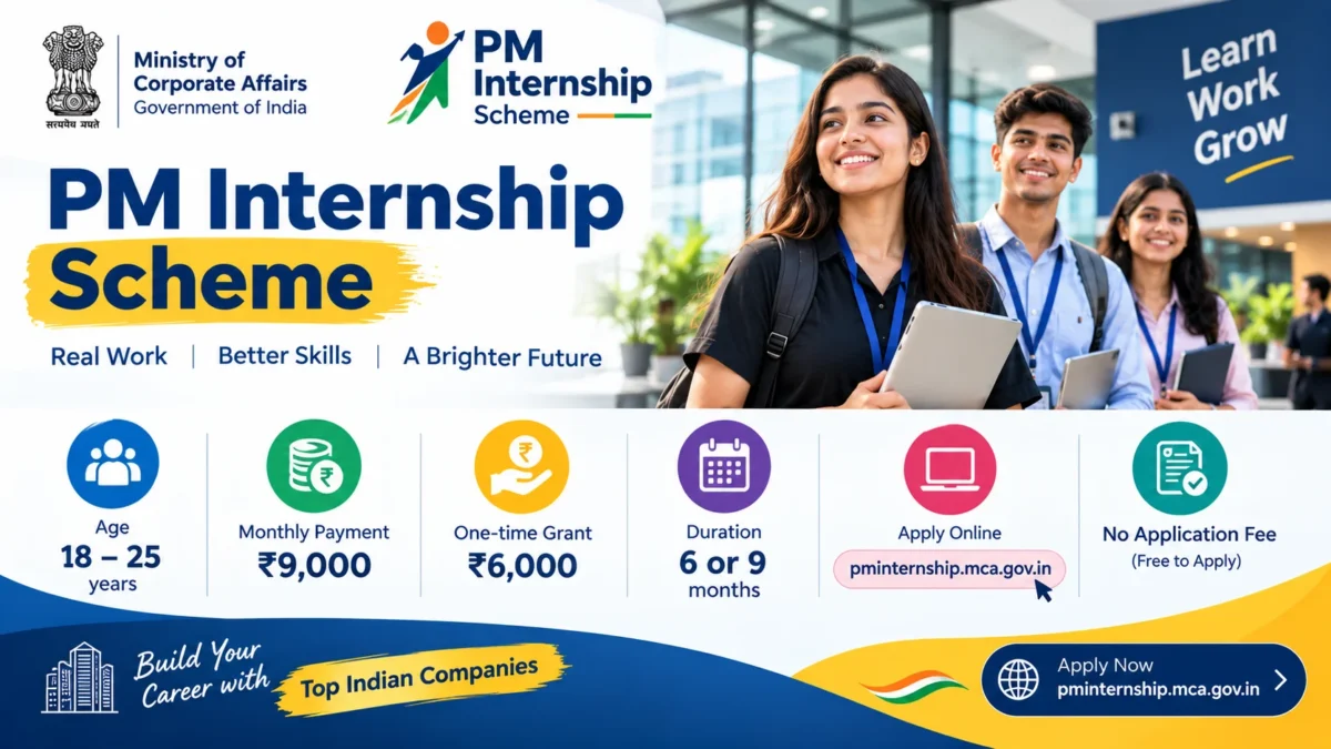 PM Internship Scheme 2026
