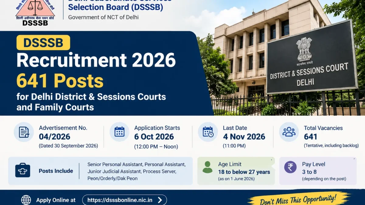 DSSSB Court Recruitment 2026